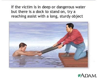 Drowning rescue, reaching assist