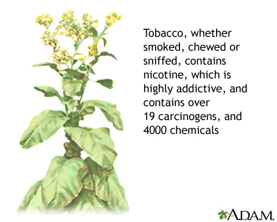 Tobacco and chemicals